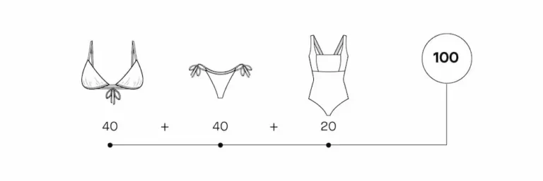 Combine products to reach total MOQ of 100