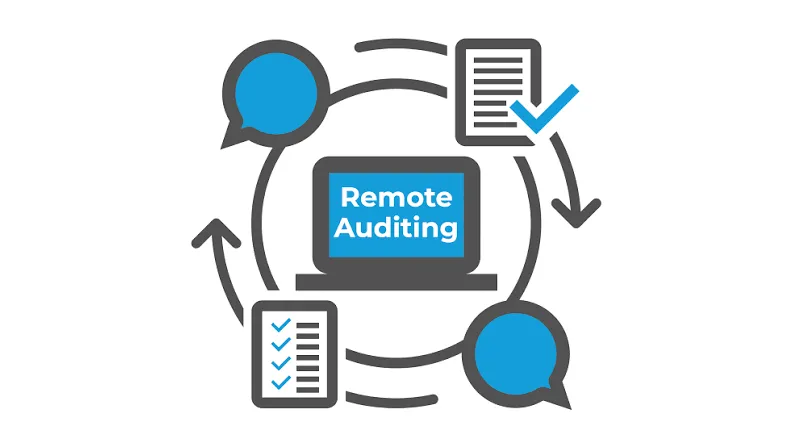 On-Site or Remote Audit