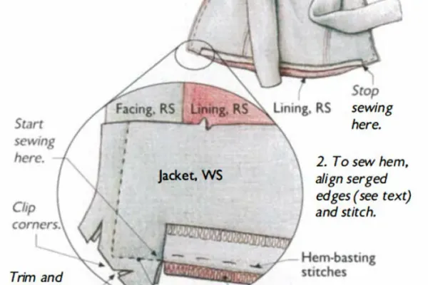 Seam construction detail on a jacket